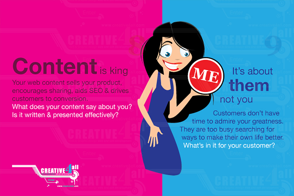 Content is king Your web content sells your product Content is king Your web content sells your product