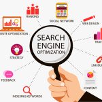 45 Benefits of search engine optimization ( SEO ) & Why Every Business Needs SEO