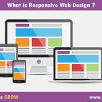 What is Responsive Web Design ?