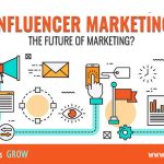 5 Causes Your Business Must Be Using Influencer Digital Marketing