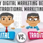 why digital marketing is killing traditional advertising