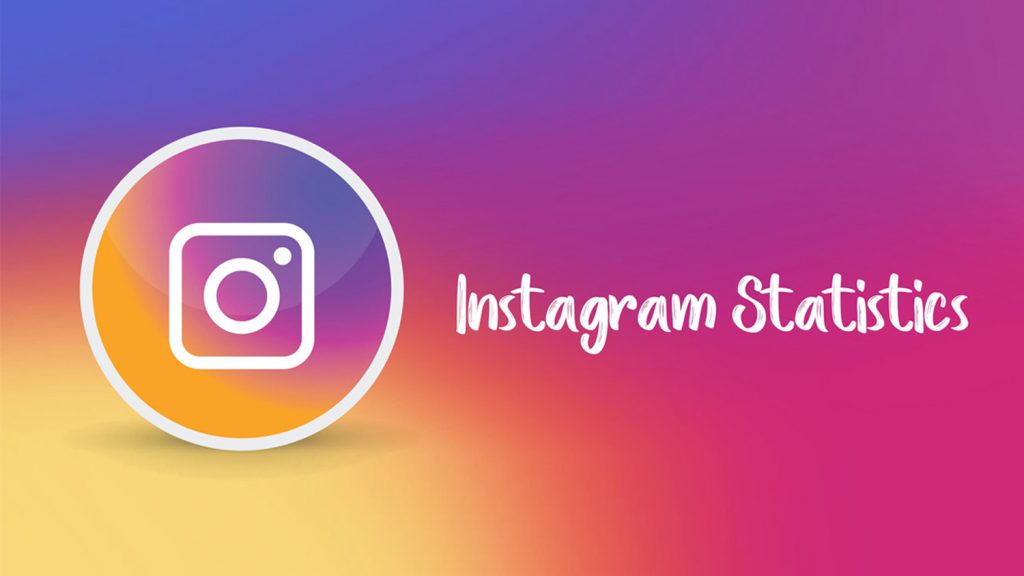 Instagram Statistics Blog Web Design Digital Marketing Social