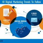 10 Digital Marketing Trends To Follow