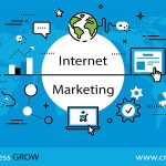How Much Time Does It Need To Catch Results From Internet Marketing?