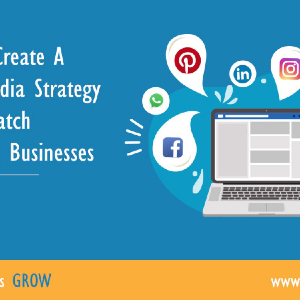 How To Create A Social Media Strategy From Scratch For ...