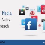 Social Media After Sales Approach
