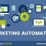 Establish Customer Relationships Management ( CRM ) Through Marketing Automation