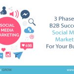 3 Phases to B2B Successful Social Media Marketing For Your Business