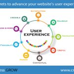 5 secrets to advance your website's user experience