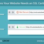 Reasons Your Website Needs an SSL Certificate