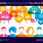 Social Media Monitoring Tools You Must Be Using