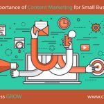 The Importance of Content Marketing for Small Businesses