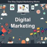 The Way Digital Marketing Works