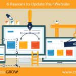 6 Reasons to Update Your Website