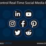 How to Control Real-Time Social Media Marketing