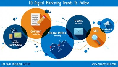 10 Digital Marketing Trends To Follow