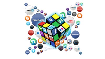 15 Social Media Best Practices