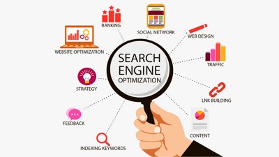 45 Benefits of search engine optimization ( SEO ) & Why Every Business Needs SEO