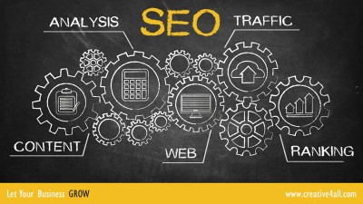 5 Causes Why Incorporating Search Engine Optimization ( SEO ) Approach is Essential for Your Business