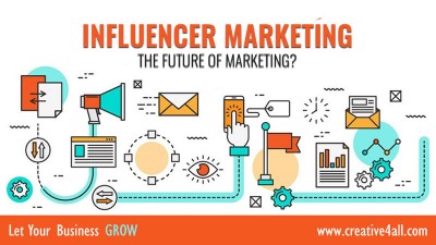 5 Causes Your Business Must Be Using Influencer Digital Marketing
