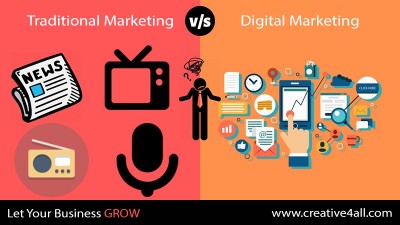 Digital Marketing Facing Traditional Marketing