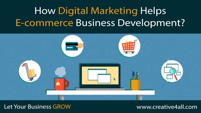 How Digital Marketing Helps eCommerce Business Development?