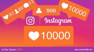 How to Increase Engagement Using Basic Instagram Tools