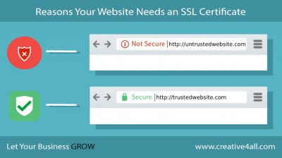 Reasons Your Website Needs an SSL Certificate