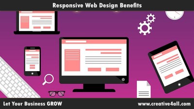 Responsive Web Design Benefits