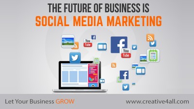 Social Media Marketing - Is Your Business Future - Ready ?