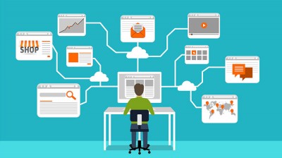 Social Media Strategy For Small Business