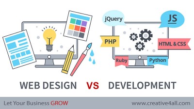 The Difference between Web Design and Web Development