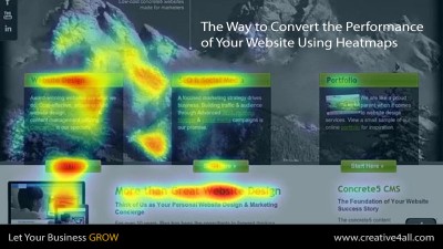 The Way to Convert the Performance of Your Website Using Heatmaps